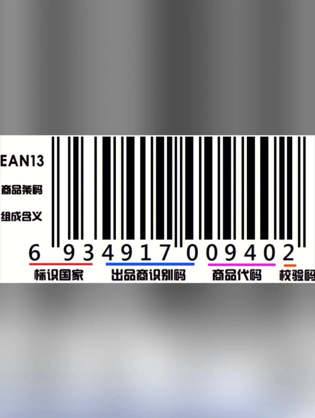 手机扫码识别商品价格软件(扫一扫就知道商品价格的软件)